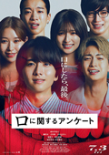 口に関するアンケート